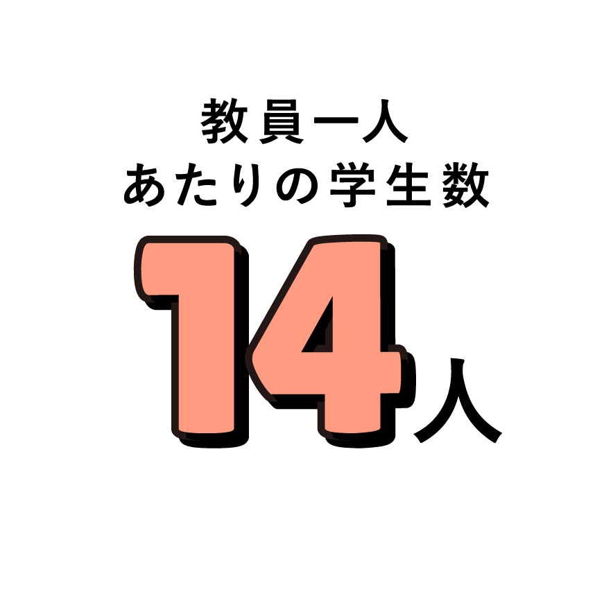 教員一人あたりの学生数14人