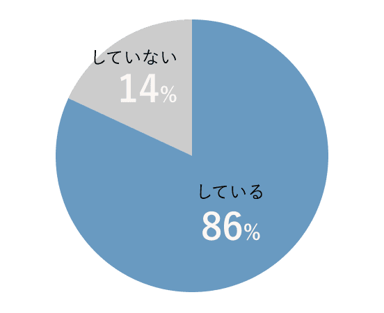 アルバイトしている？